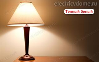 ¿Qué significa la temperatura de color de las lámparas LED?
