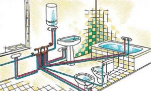 Tuberías en el baño: diagrama y principio de instalación.