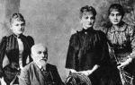 ¿Quién descubrió la radiación de Curie?