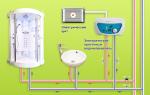 Elektrikli depolama suyu ısıtıcısının kendi ellerinizle kurulması: bağlantı şemaları Gazlı su ısıtıcısının su kaynağına bağlanması