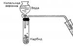 Kalsiyum karbürün hazırlanması - Meraklılar için kimya
