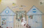 Clase magistral “Soporte de azulejos de techo” para la asociación metodológica de educadores de la ciudad