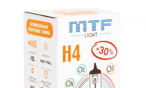 Особенности и плюсы светодиодных ламп для автомобиля H4